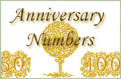 Anniversary Numbers