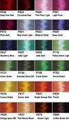 72 L Size Pre-Wound Plastic Sided Bobbins - 24 Colors  (Three of each Color)