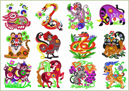 Chinese Zodiac